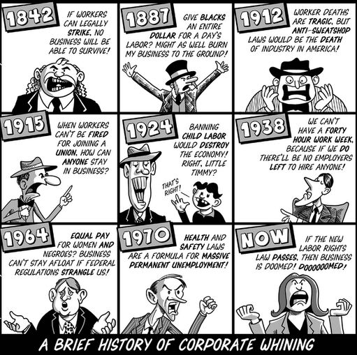 Cartoon illustrating business arguments against improving working conditions since the 1830s