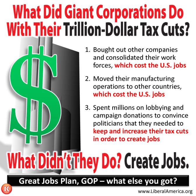 What did corporation do with their tax cuts?  Bought other companies and consolidated the workforce, costing American jobs; moved manufacturing overseas, costing American jobs; spent millions on campaign donations and lobbying insisting that they had to have the tax cuts to create jobs.  What did they not do?  Create Jobs.