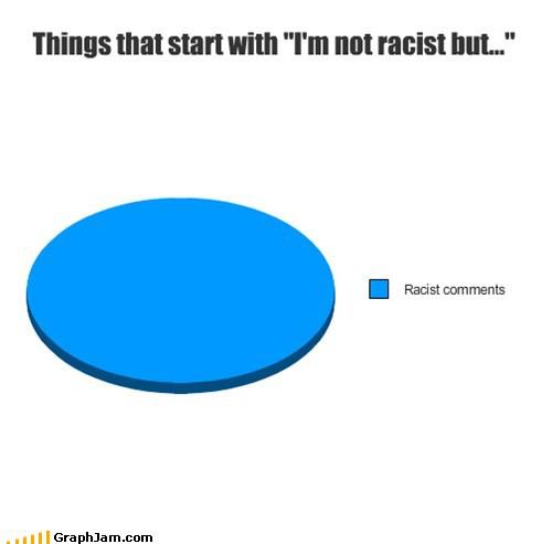 Pie Chart, all blue:  Things that start with "I'm not racist but."  Key:  blue=racist comments