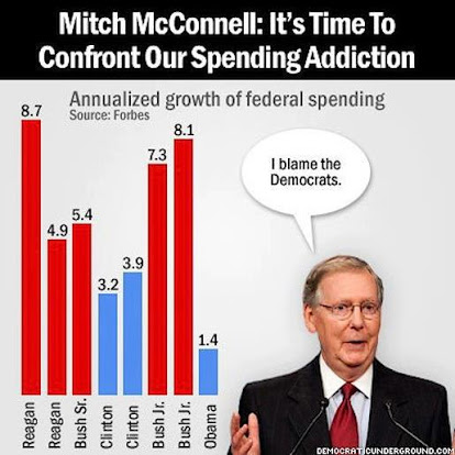 spending-blame-dems.jpg