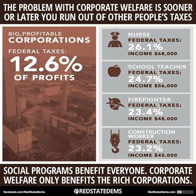 taxes-corps-12-percent.jpg
