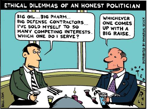 Ethical dilemnas