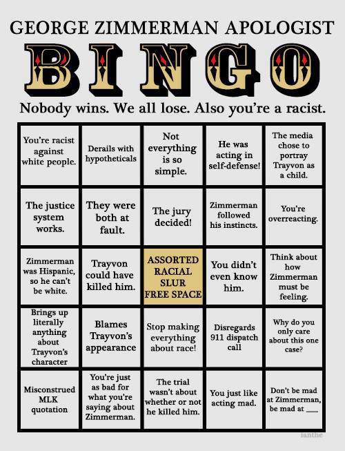 George Zimmerman Apologist BINGO:  Image:  Bingo card filled with excuses being made for George 