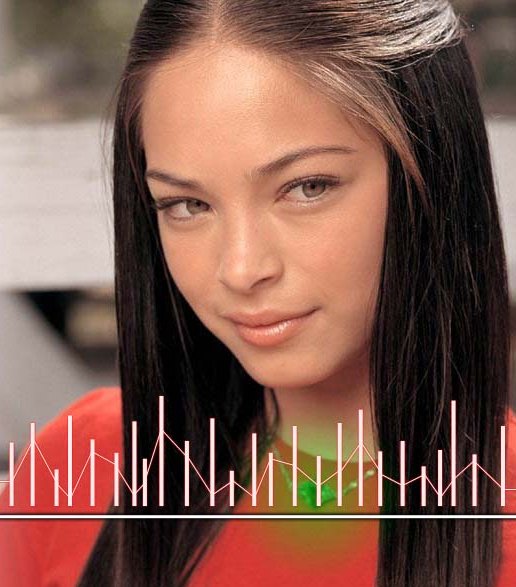 >Kristin Kreuk